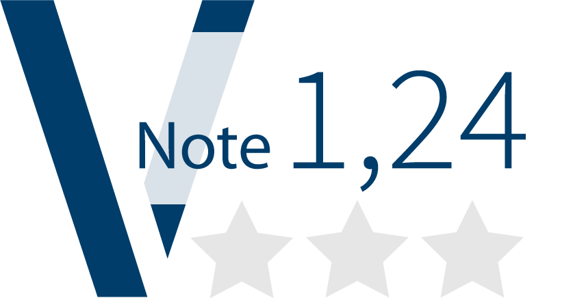 Kundenzufriedenheit Verfügbarkeit gebrauchte Software